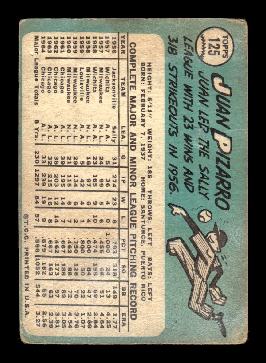 1965 Topps #125 Juan Pizarro Chicago White Sox Poor 54T10007964