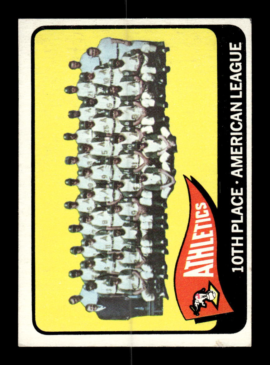 1965 Topps #151 Kansas City Athletics Kansas City Athletics VG 54T10007972