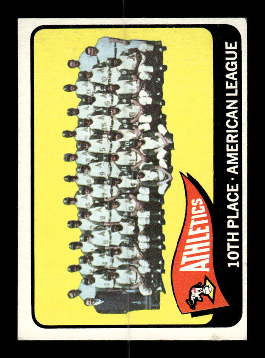 1965 Topps #151 Kansas City Athletics Kansas City Athletics VG 54T10007972