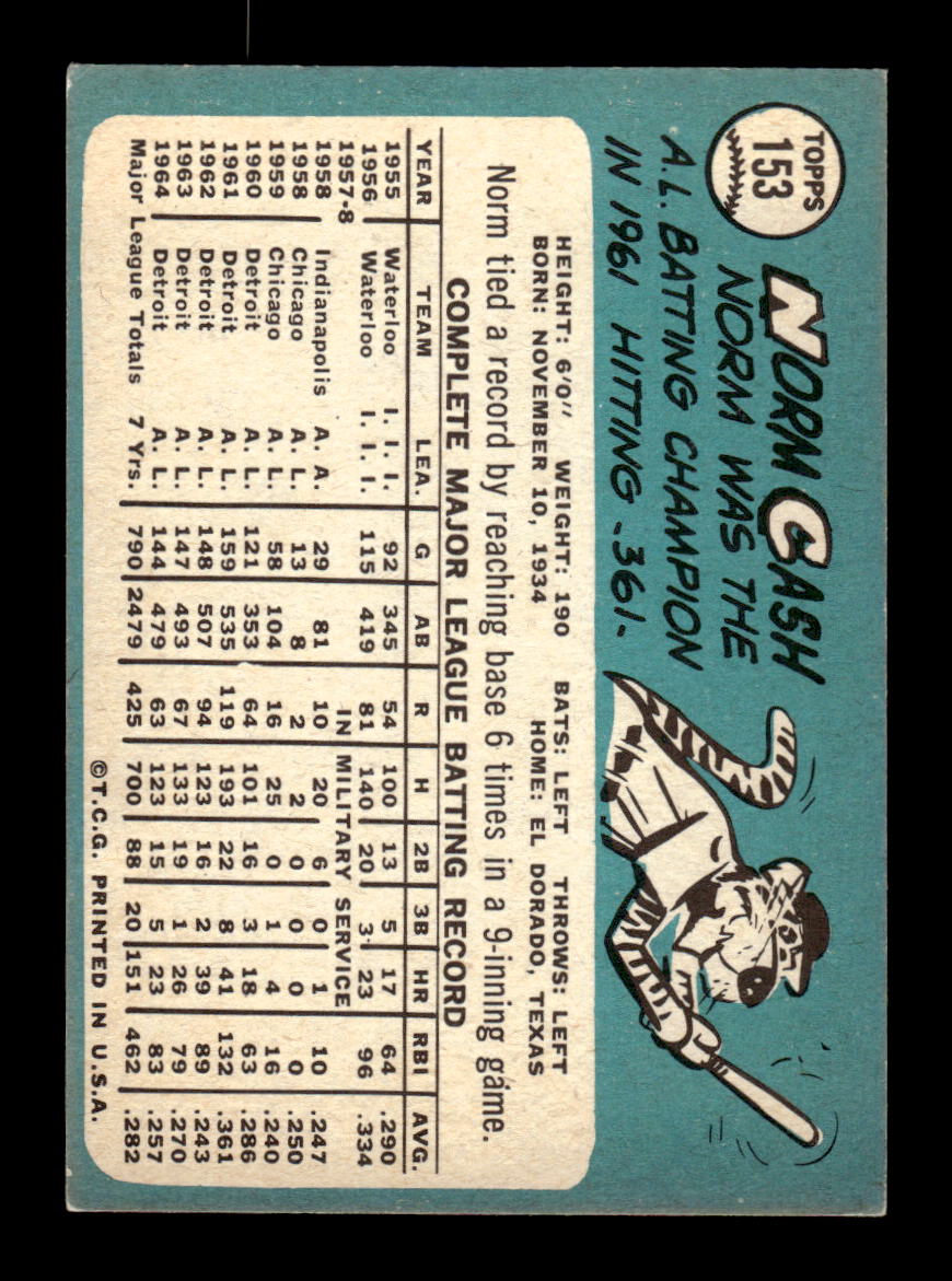 1965 Topps #153 Norm Cash Detroit Tigers VG 54T10007973