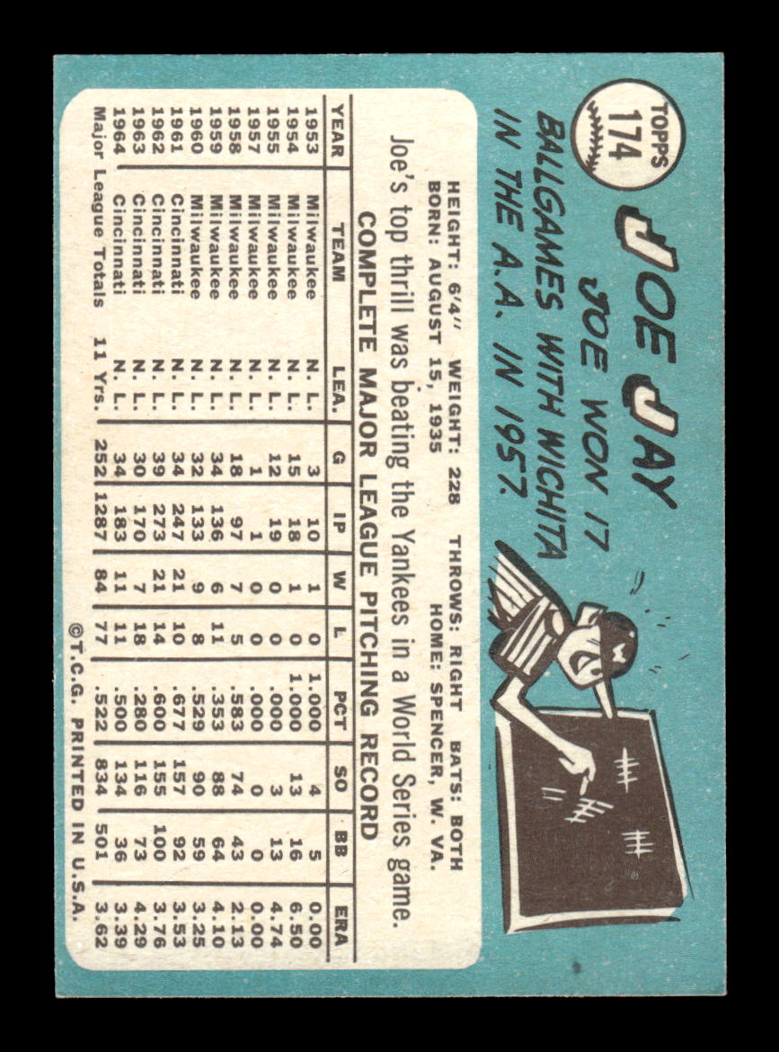 1965 Topps #174 Joe Jay Cincinnati Reds VG 54T10007984