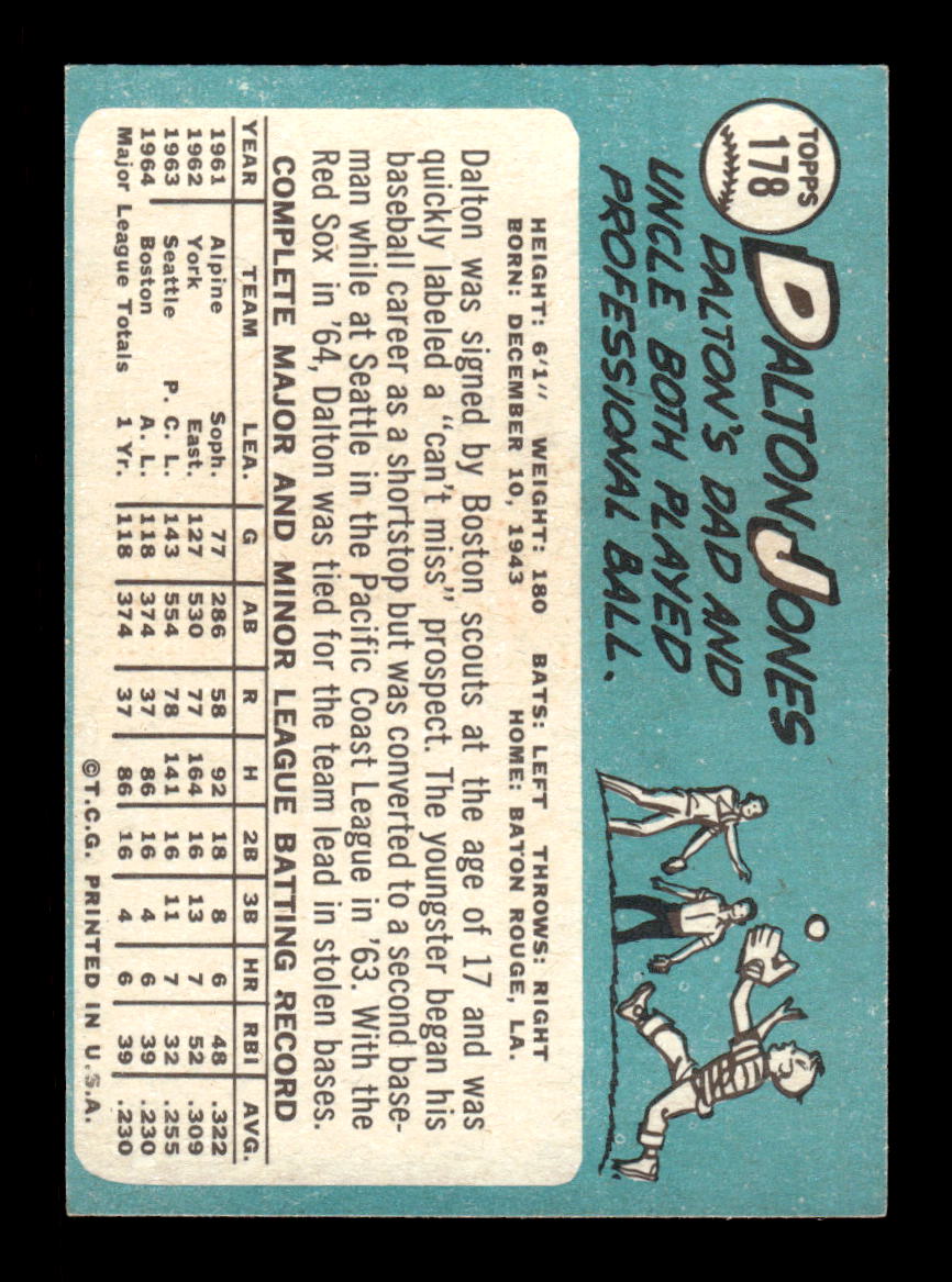 1965 Topps #178 Dalton Jones Boston Red Sox VG 54T10007986