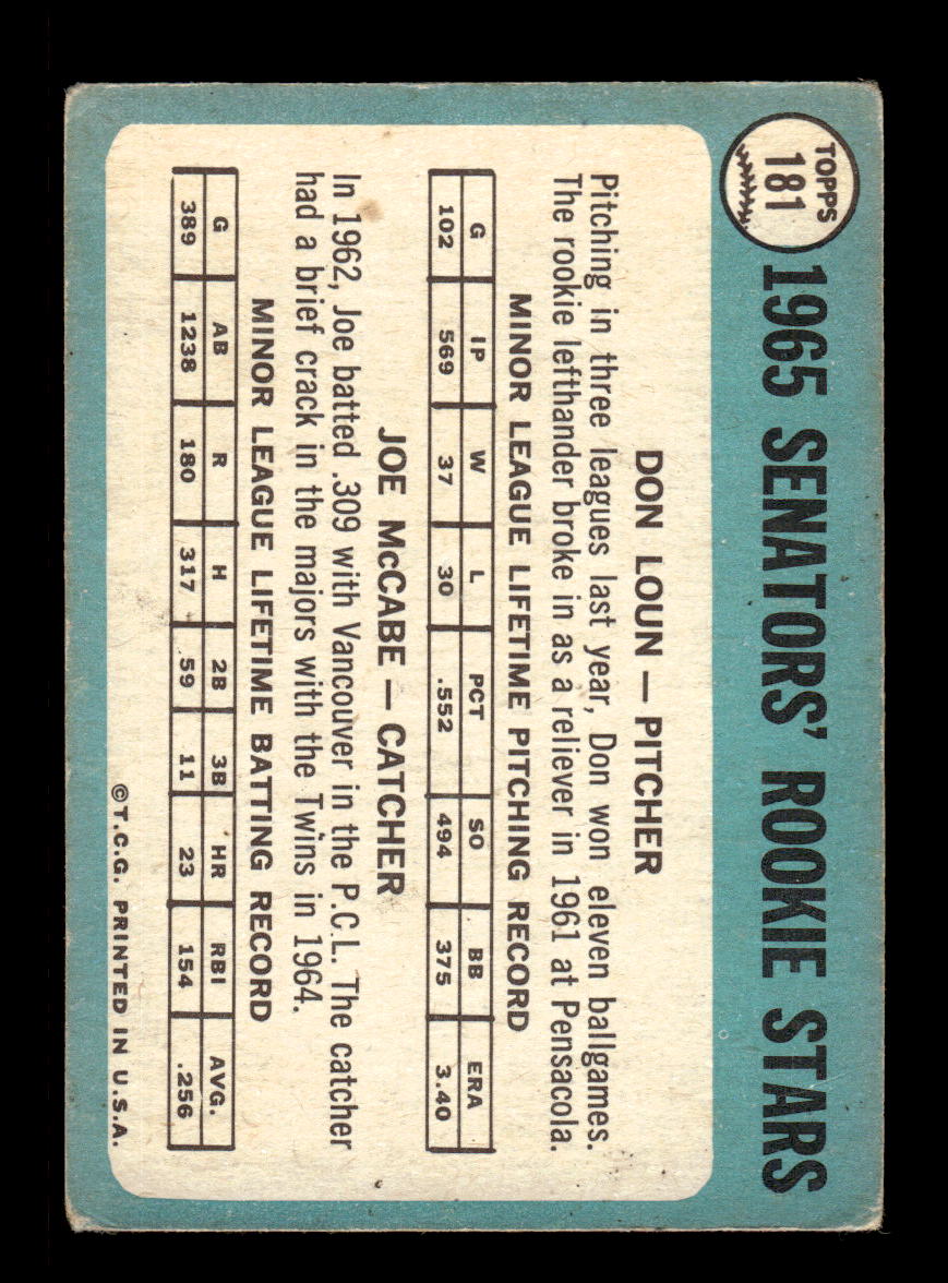 1965 Topps #181 Senators 1965 Rookie Stars Don Loun Joe McCabe VG 54T10007988