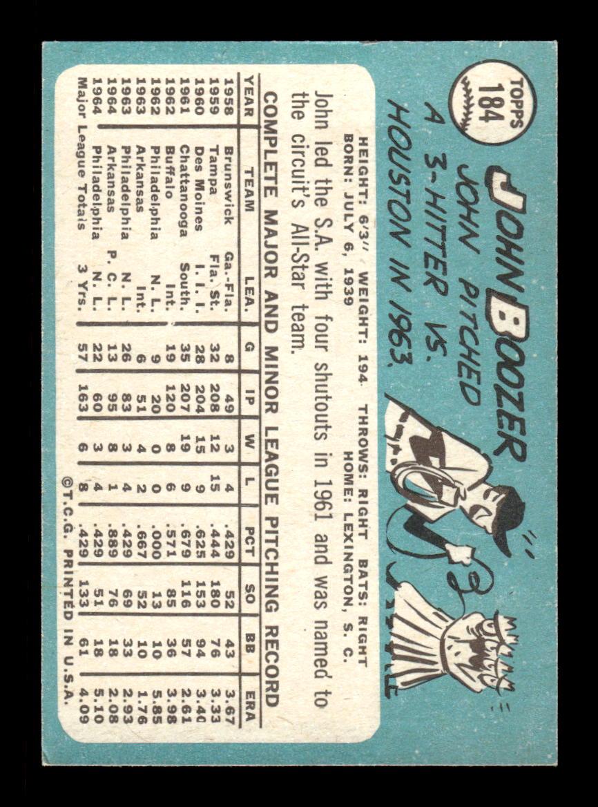 1965 Topps #184 John Boozer Philadelphia Phillies VG 54T10007989