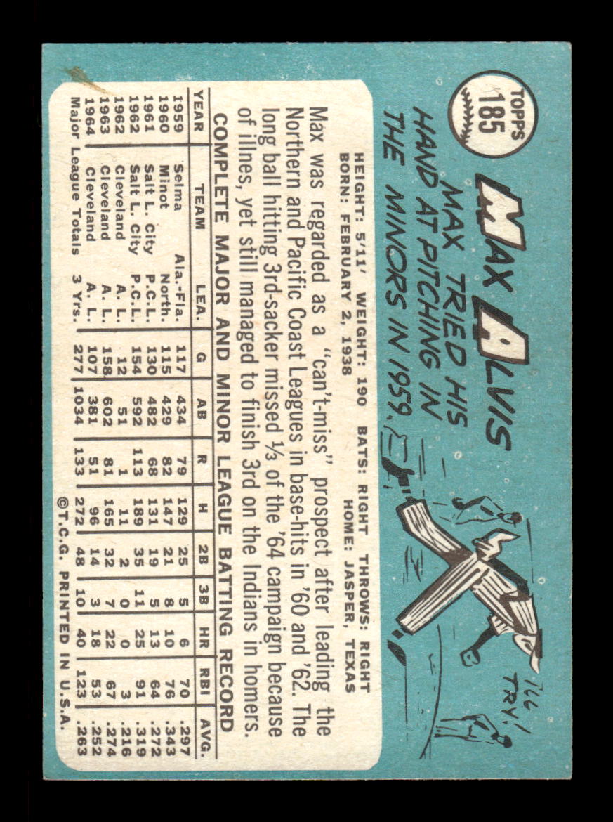 1965 Topps #185 Max Alvis Cleveland Indians VG 54T10007990