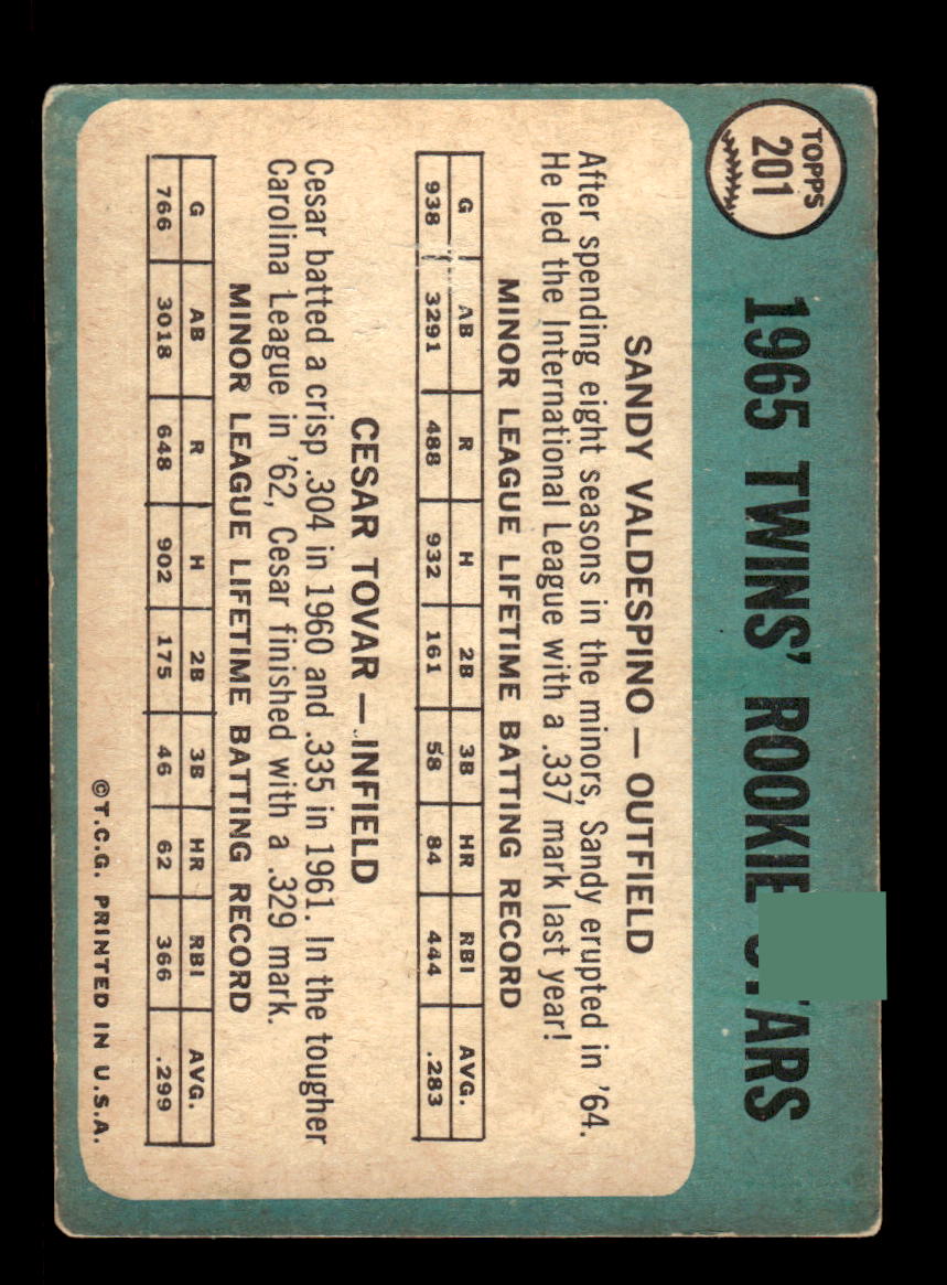 1965 Topps #201 Twins 1965 Rookie Stars Valdespino Tovar VG 54T10007994