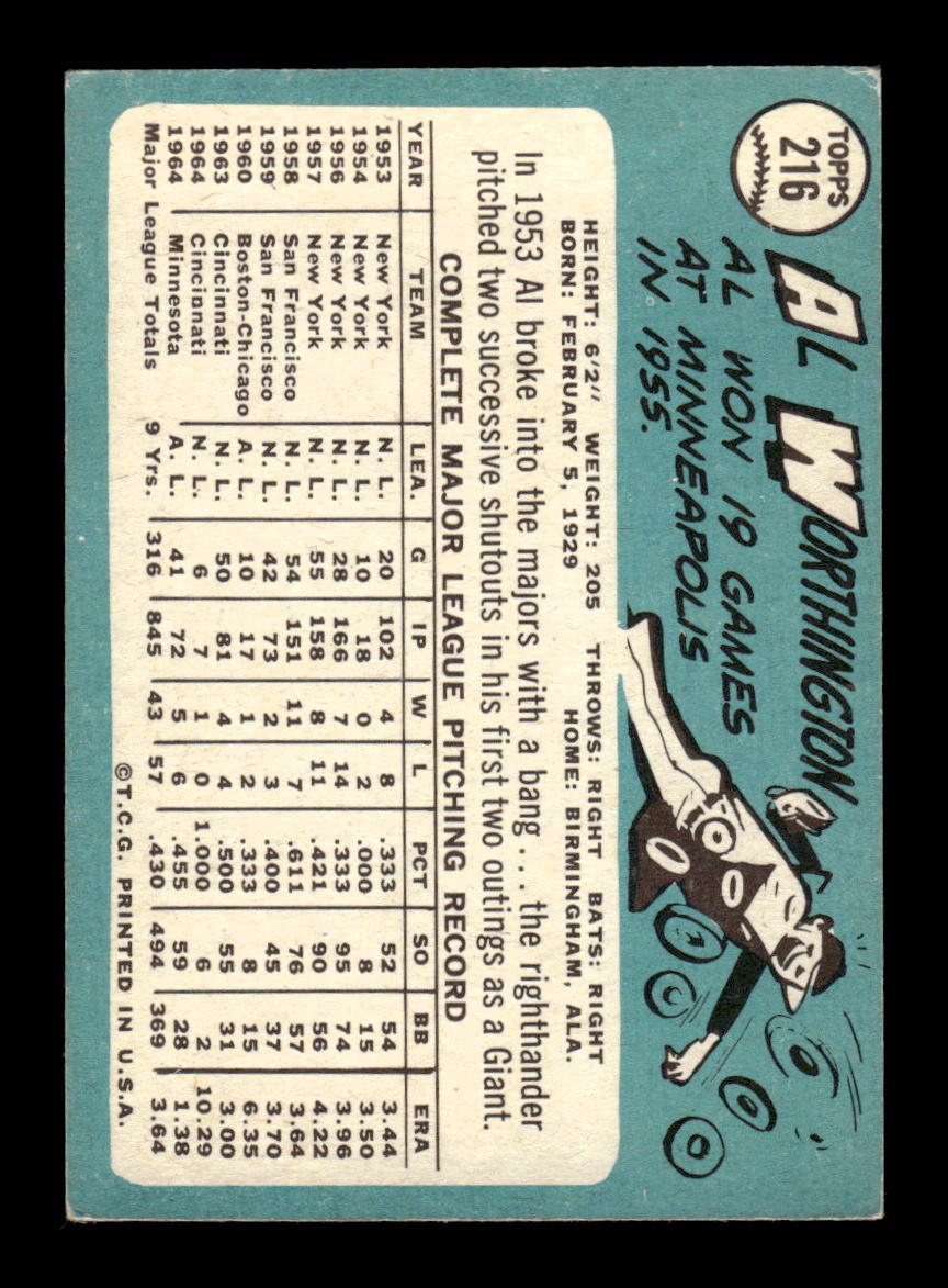 1965 Topps #216 Al Worthington Minnesota Twins VG 54T10008000
