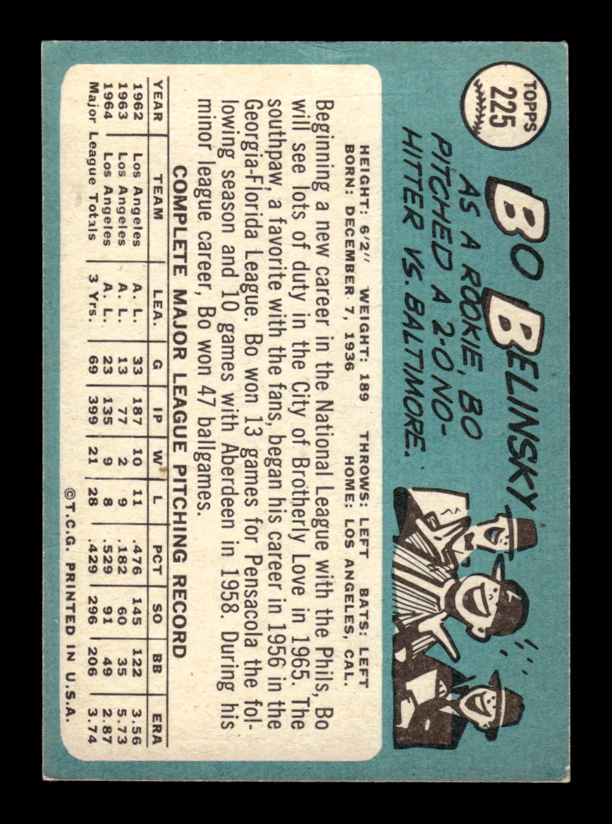 1965 Topps #225 Bo Belinsky Philadelphia Phillies VG 54T10008008