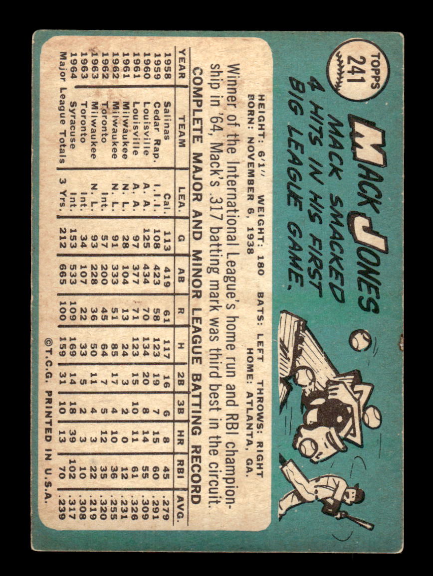 1965 Topps #241 Mack Jones Milwaukee Braves VG 54T10008018