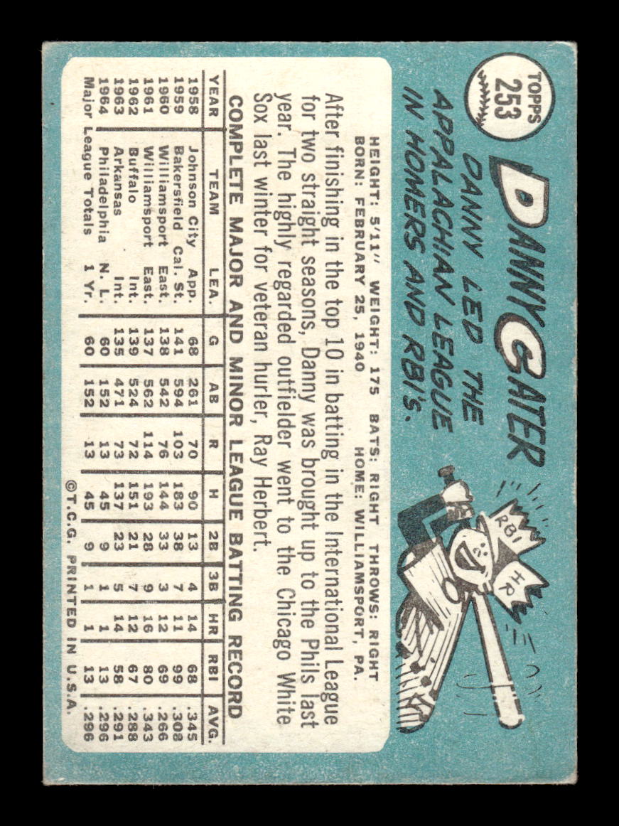 1965 Topps #253 Danny Cater Chicago White Sox VG 54T10008023