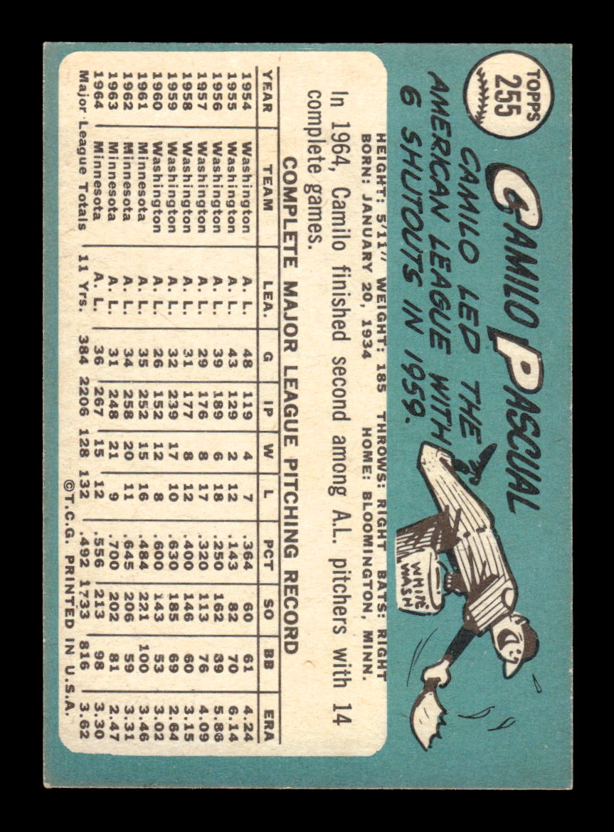 1965 Topps #255 Camilo Pascual Minnesota Twins VG 54T10008024