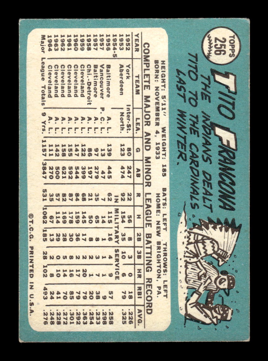1965 Topps #256 Tito Francona St. Louis Cardinals VG 54T10008025