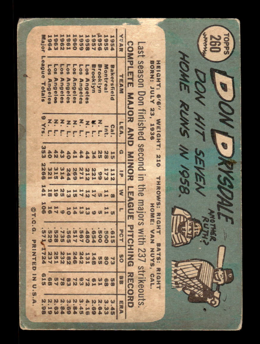1965 Topps #260 Don Drysdale Los Angeles Dodgers G/VG 54T10008029