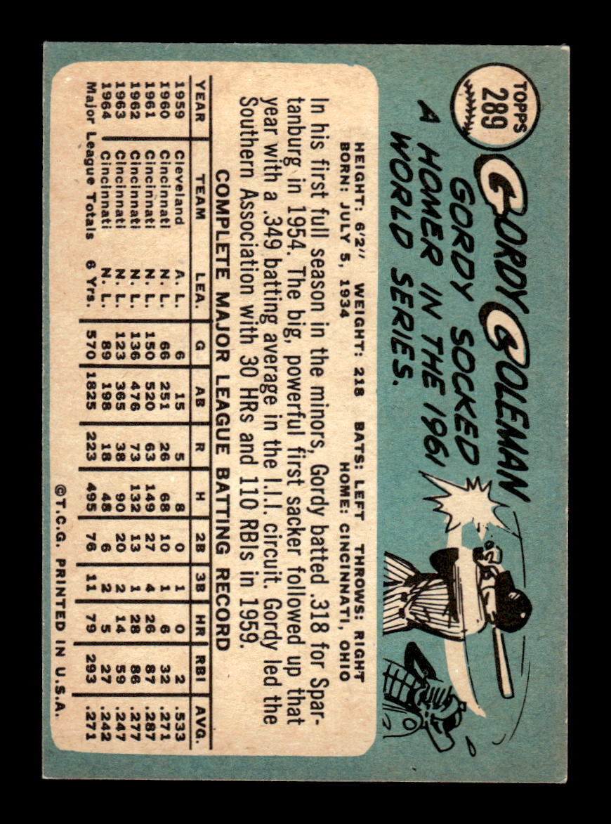 1965 Topps #289 Gordy Coleman Cincinnati Reds VG 54T10008041