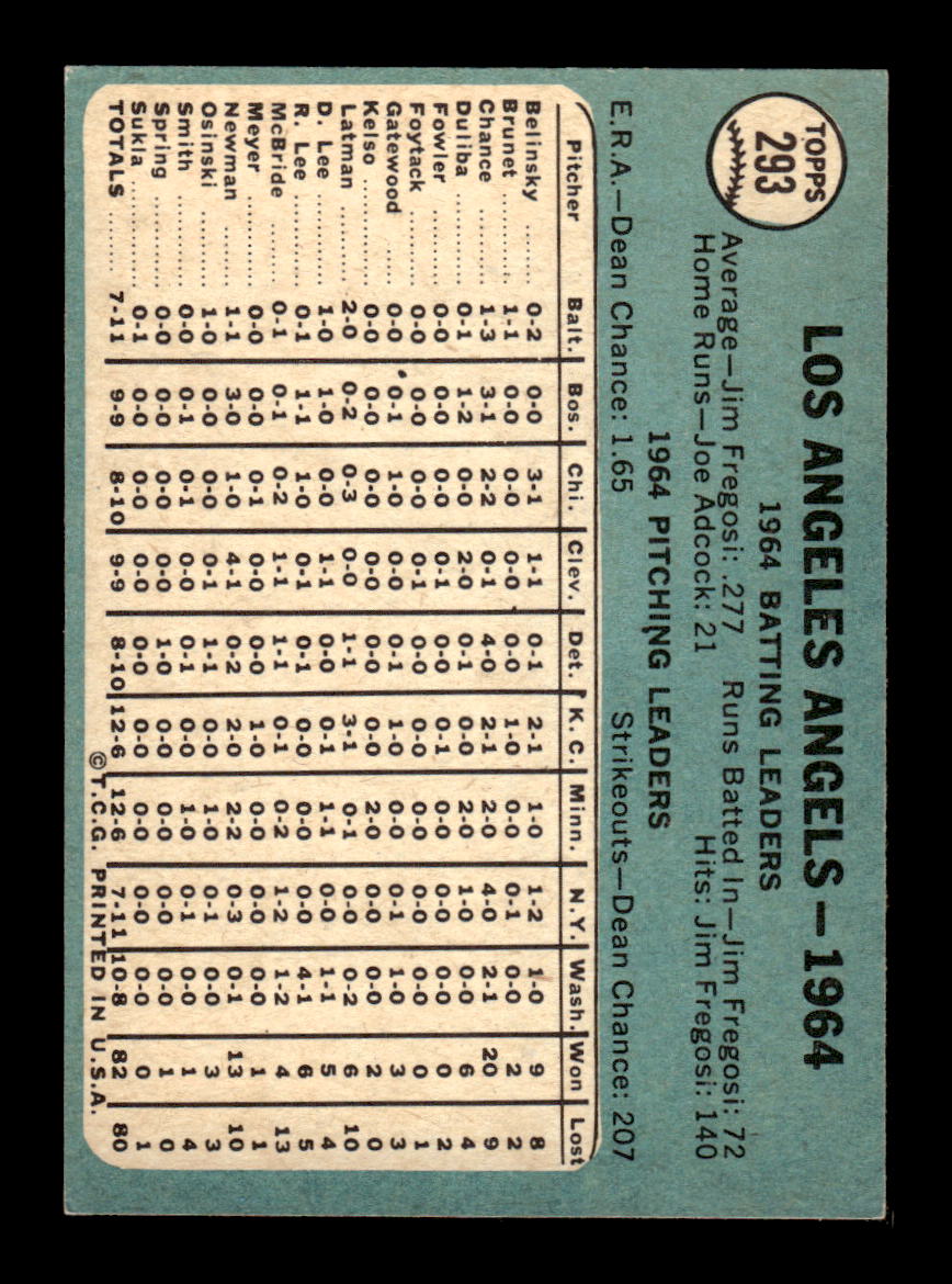 1965 Topps #293 Los Angeles Angels Los Angeles Angels VG 54T10008045