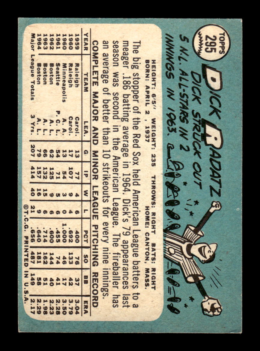 1965 Topps #295 Dick Radatz Boston Red Sox VG 54T10008046