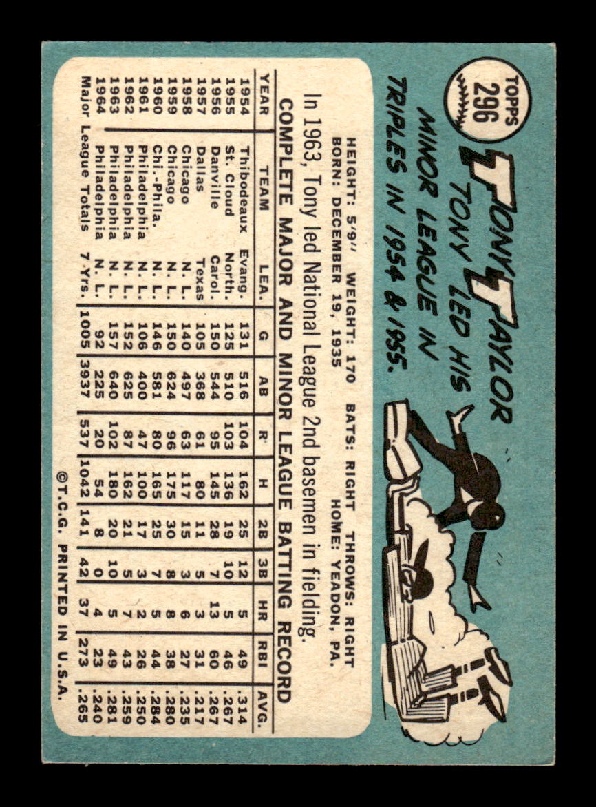 1965 Topps #296 Tony Taylor Philadelphia Phillies VG 54T10008047