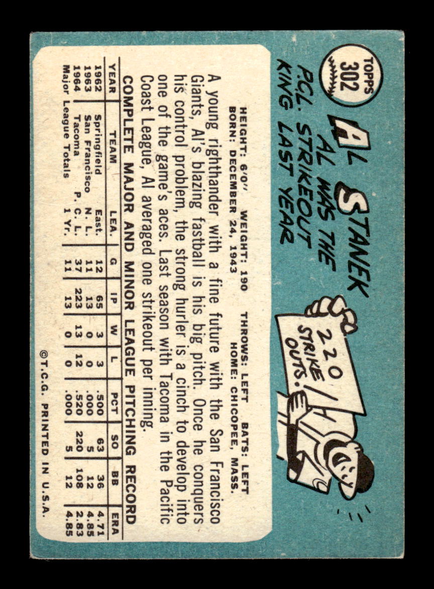 1965 Topps #302 Al Stanek San Francisco Giants VG 54T10008052