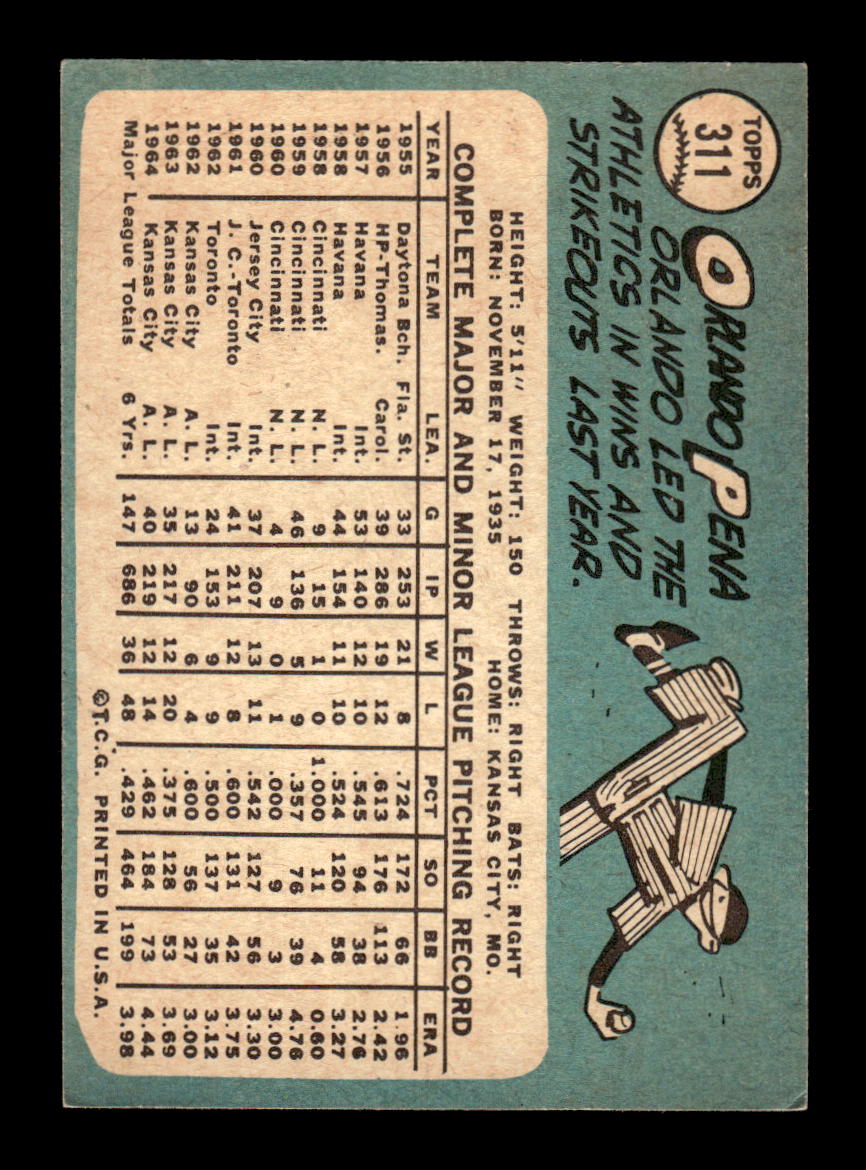 1965 Topps #311 Orlando Pena Kansas City Athletics VG 54T10008056