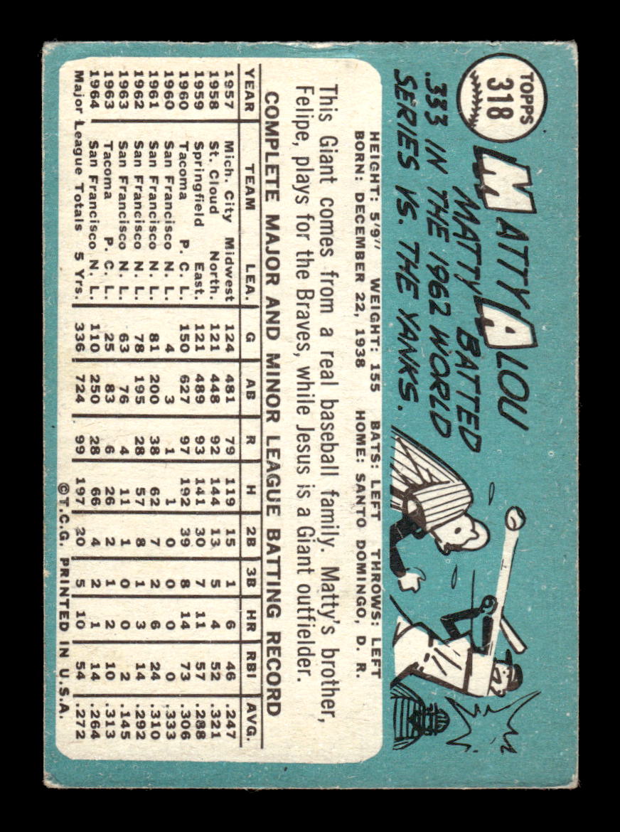 1965 Topps #318 Matty Alou San Francisco Giants VG 54T10008060