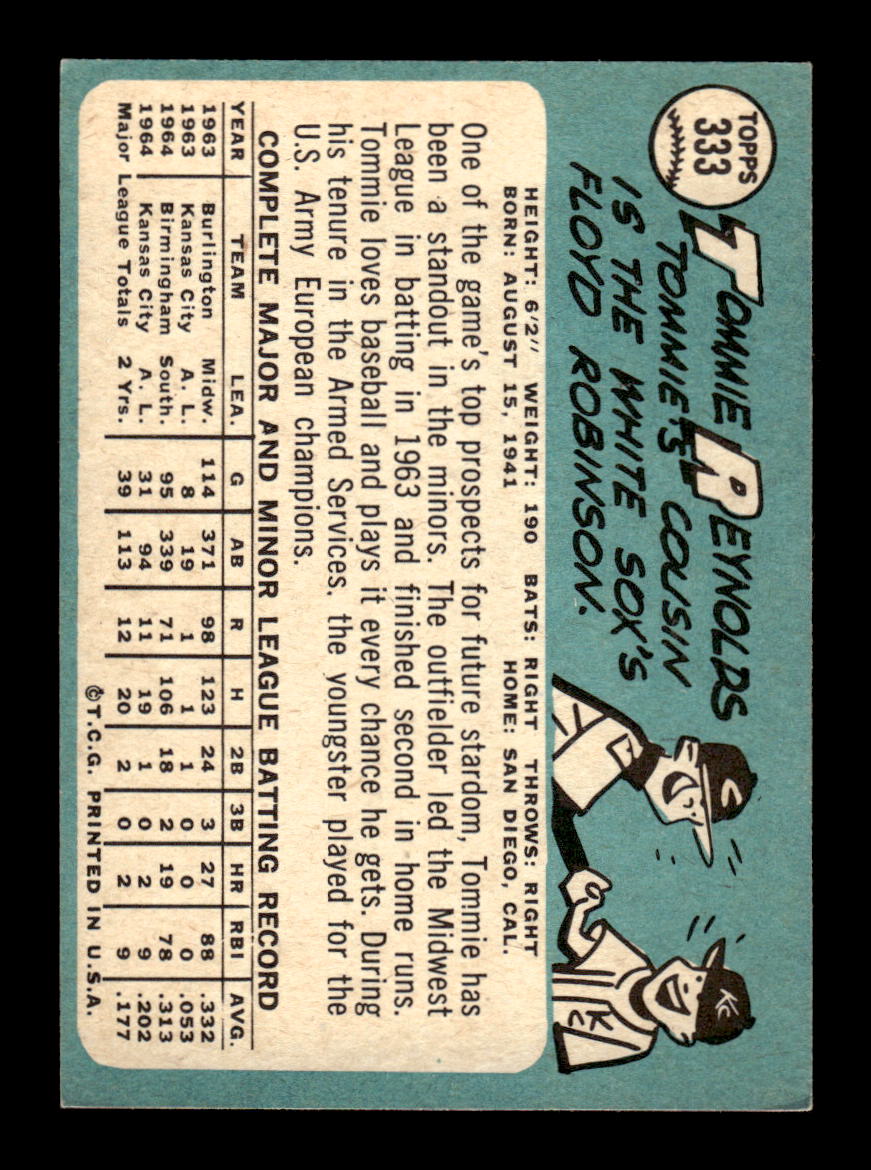 1965 Topps #333 Tommie Reynolds Kansas City Athletics VG 54T10008065