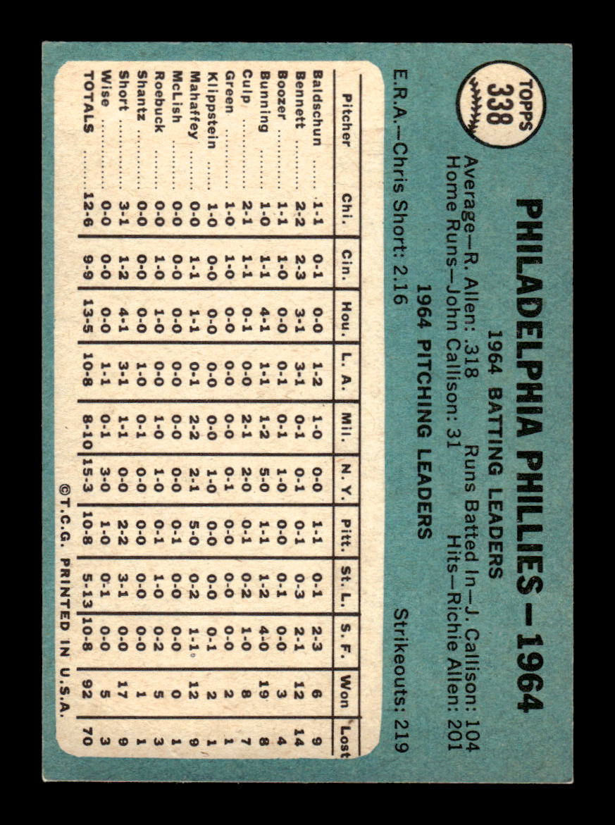 1965 Topps #338 Philadelphia Phillies Philadelphia Phillies VG 54T10008067