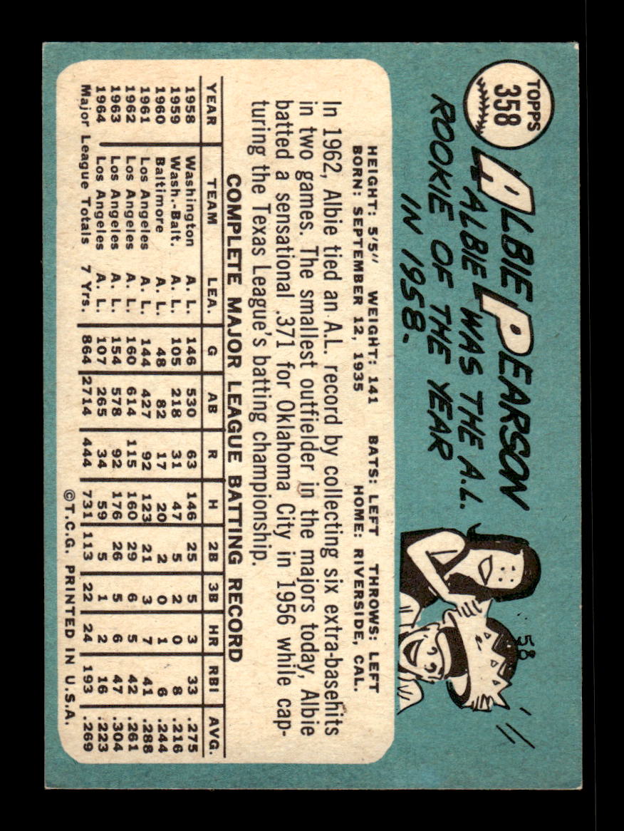 1965 Topps #358 Albie Pearson Los Angeles Angels VG 54T10008075