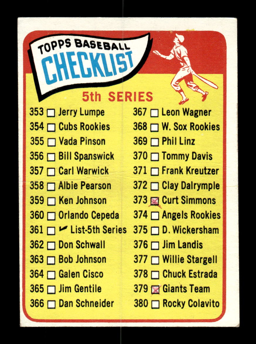 1965 Topps #361 5th Series Checklist: 353-429 VG 54T10008077