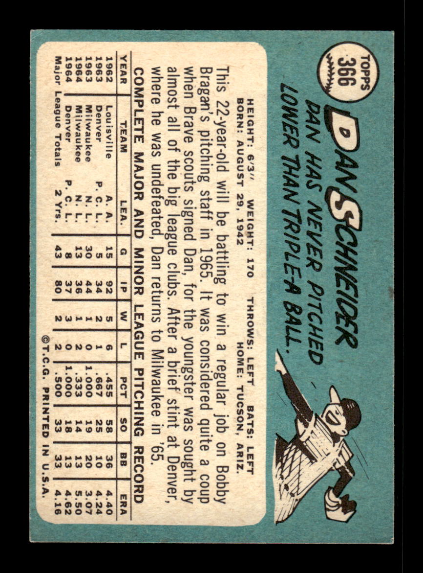 1965 Topps #366 Dan Schneider Milwaukee Braves VG 54T10008081
