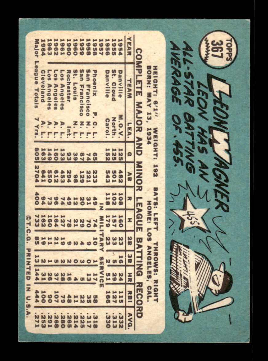 1965 Topps #367 Leon Wagner Cleveland Indians VG 54T10008082