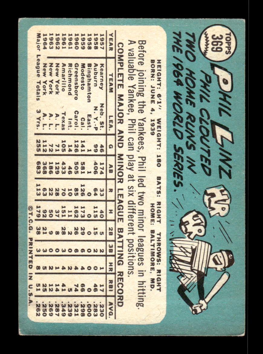1965 Topps #369 Phil Linz New York Yankees VG 54T10008083
