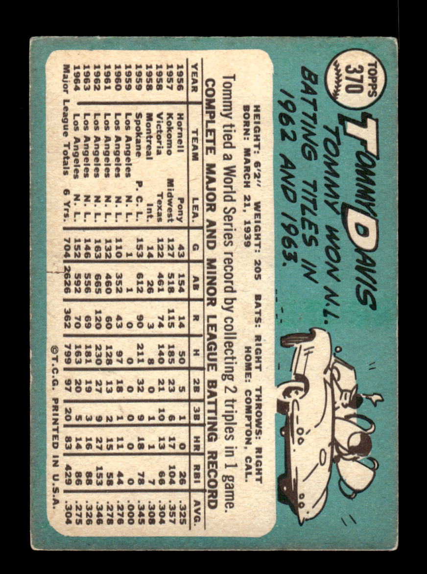 1965 Topps #370 Tommy Davis Los Angeles Dodgers VG 54T10008084