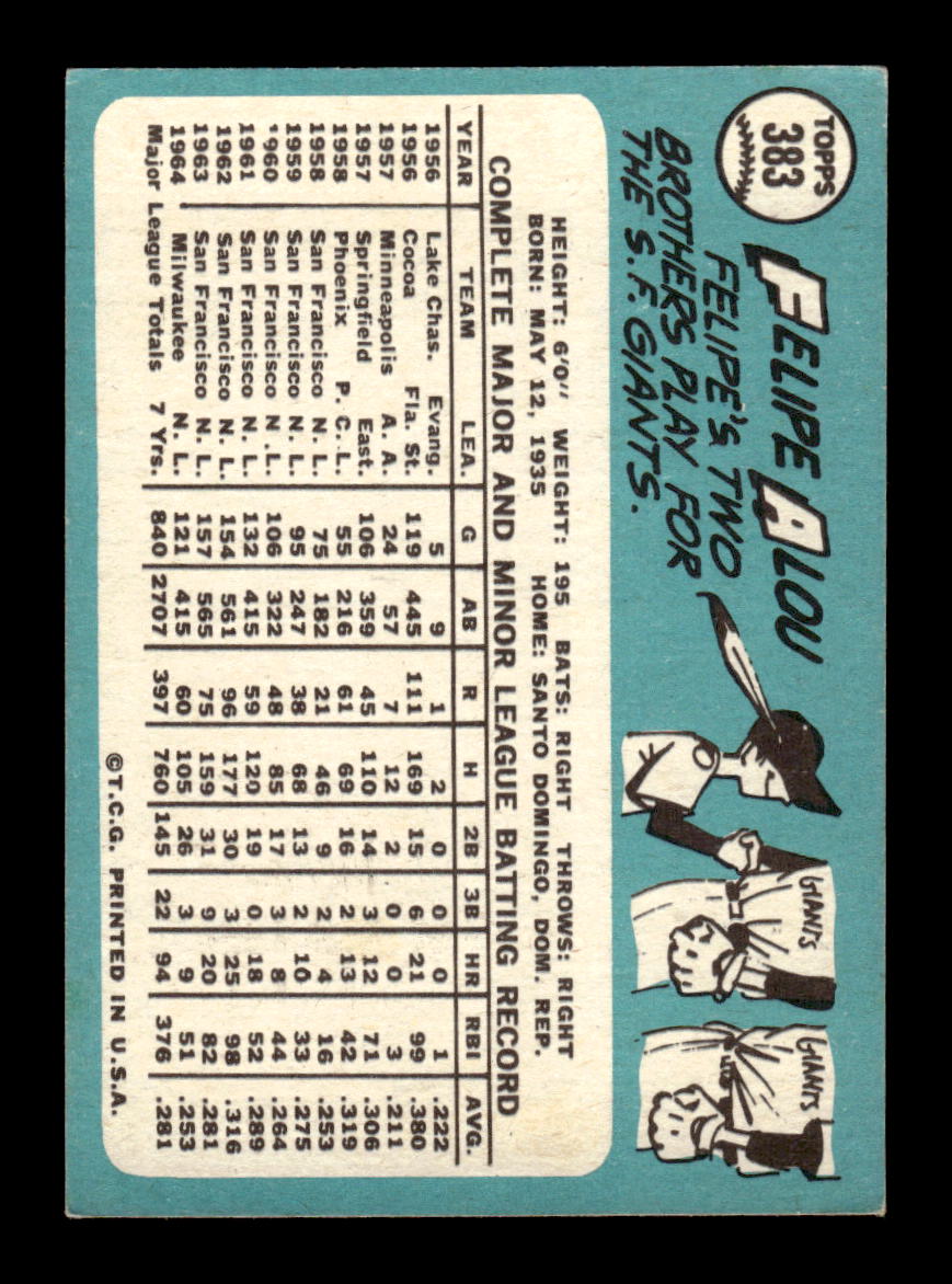 1965 Topps #383 Felipe Alou Milwaukee Braves VG 54T10008090