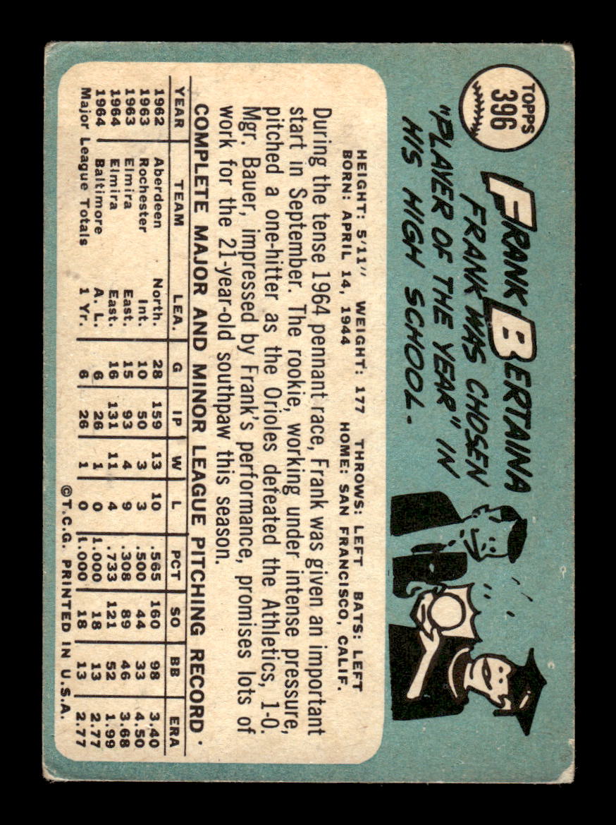 1965 Topps #396 Frank Bertaina Baltimore Orioles G/VG 54T10008093