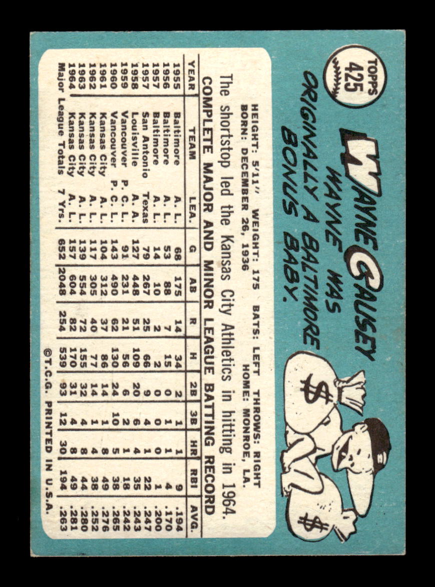1965 Topps #425 Wayne Causey Kansas City Athletics VG 54T10008107