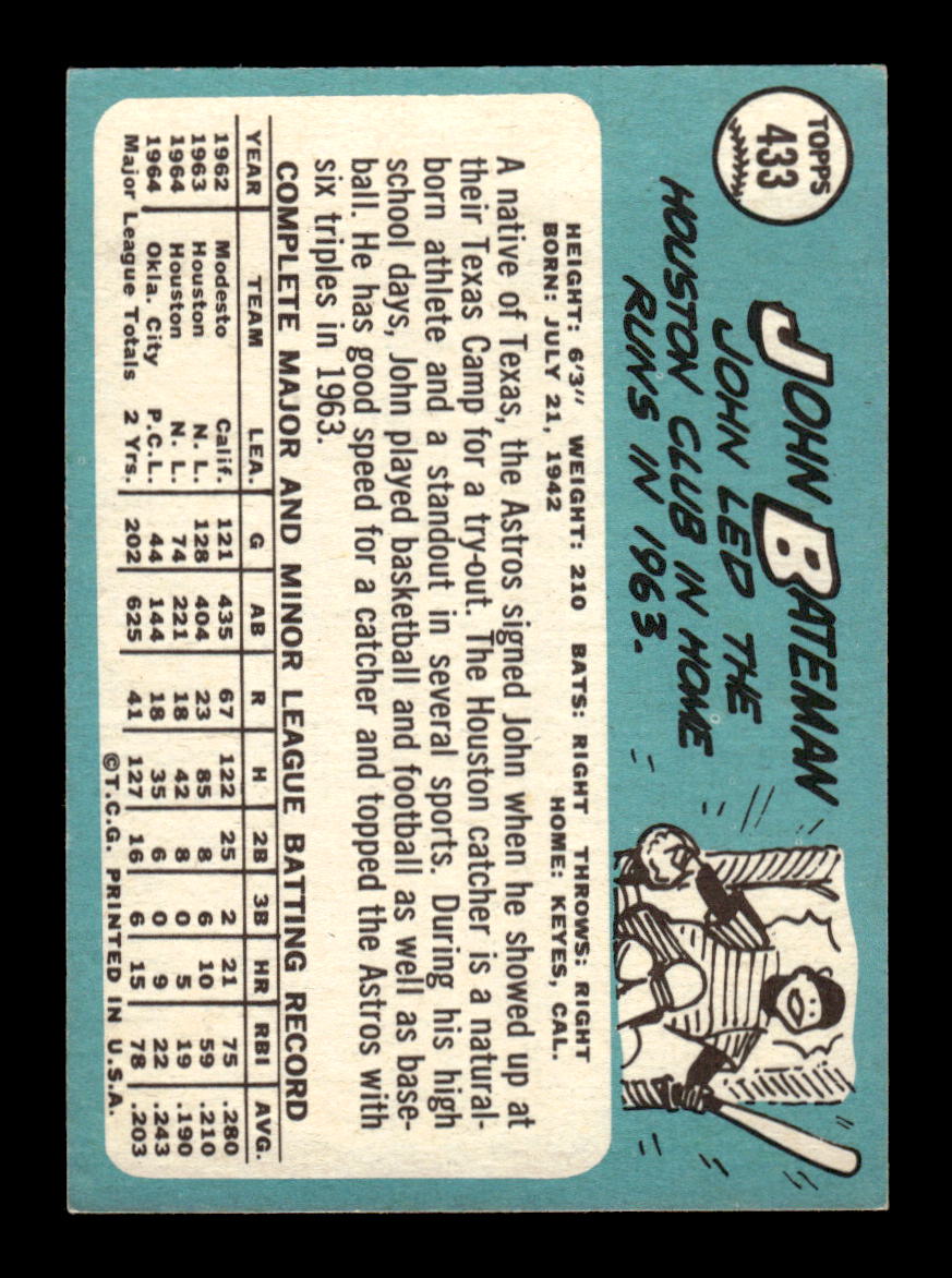 1965 Topps #433 John Bateman Houston Astros VG 54T10008112
