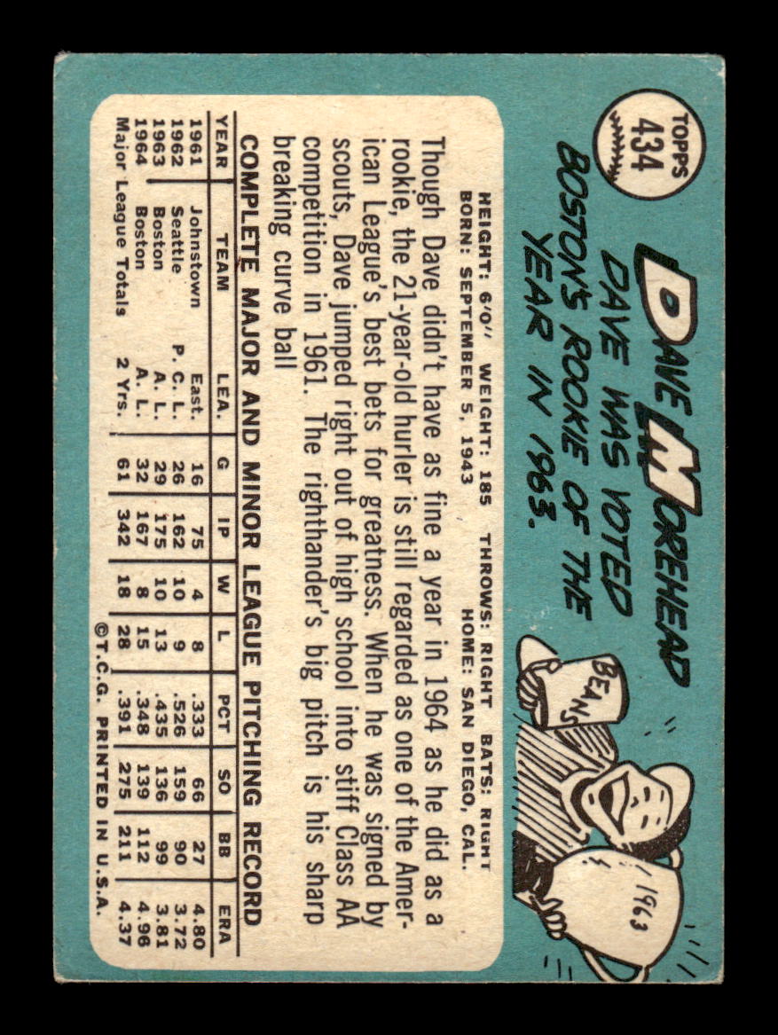 1965 Topps #434 Dave Morehead Boston Red Sox VG 54T10008113