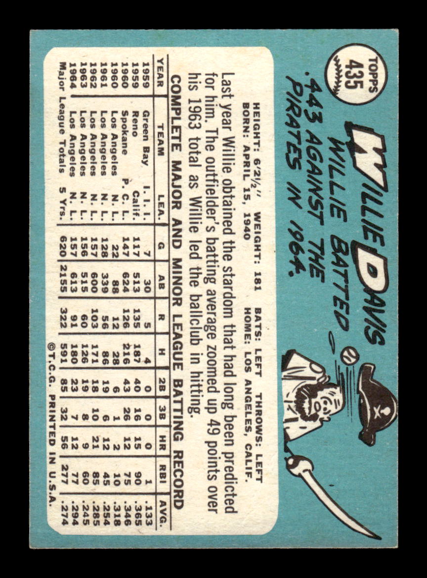 1965 Topps #435 Willie Davis Los Angeles Dodgers VG 54T10008114