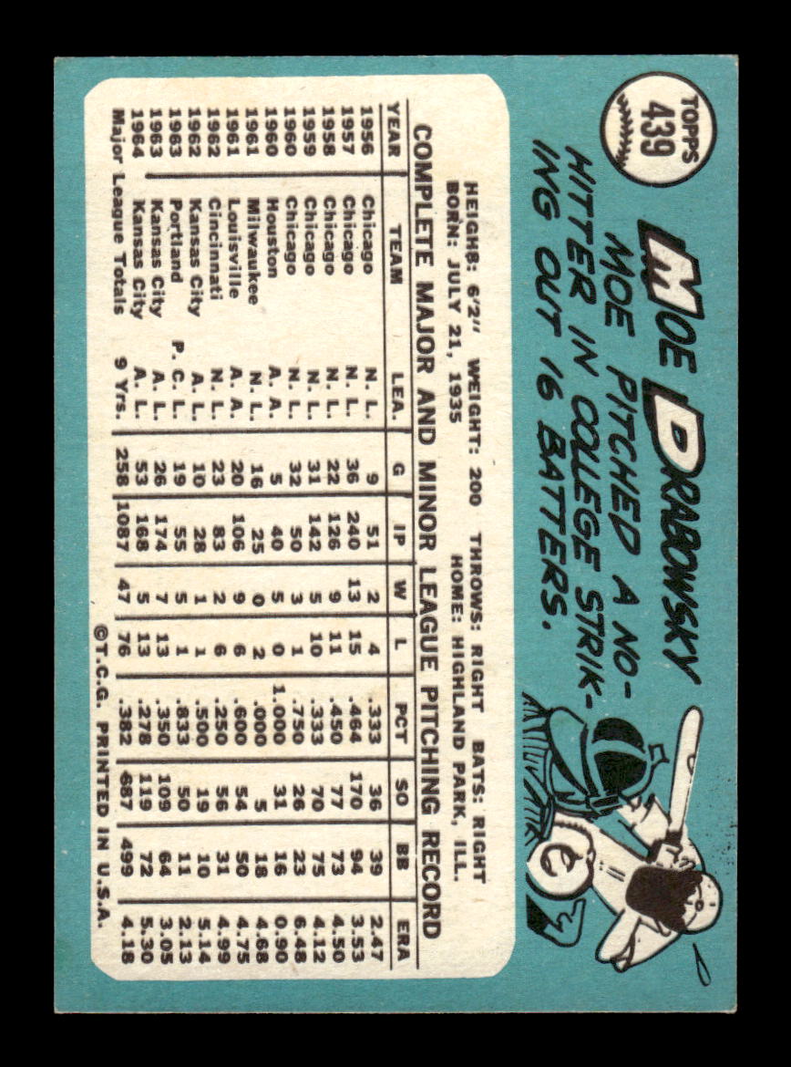 1965 Topps #439 Moe Drabowsky Kansas City Athletics VG 54T10008116