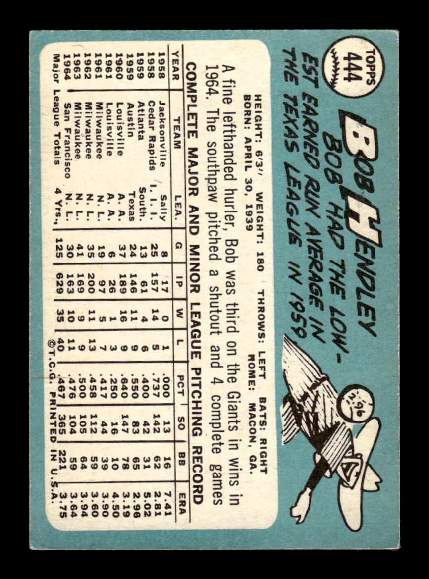 1965 Topps #444 Bob Hendley San Francisco Giants VG 54T10008119
