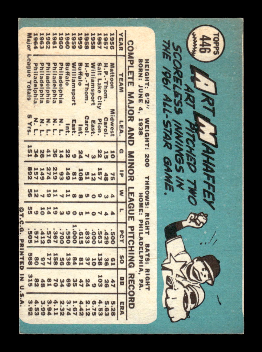 1965 Topps #446 Art Mahaffey Philadelphia Phillies VG 54T10008120