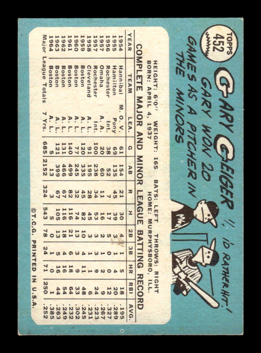1965 Topps #452 Gary Geiger Boston Red Sox VG 54T10008122