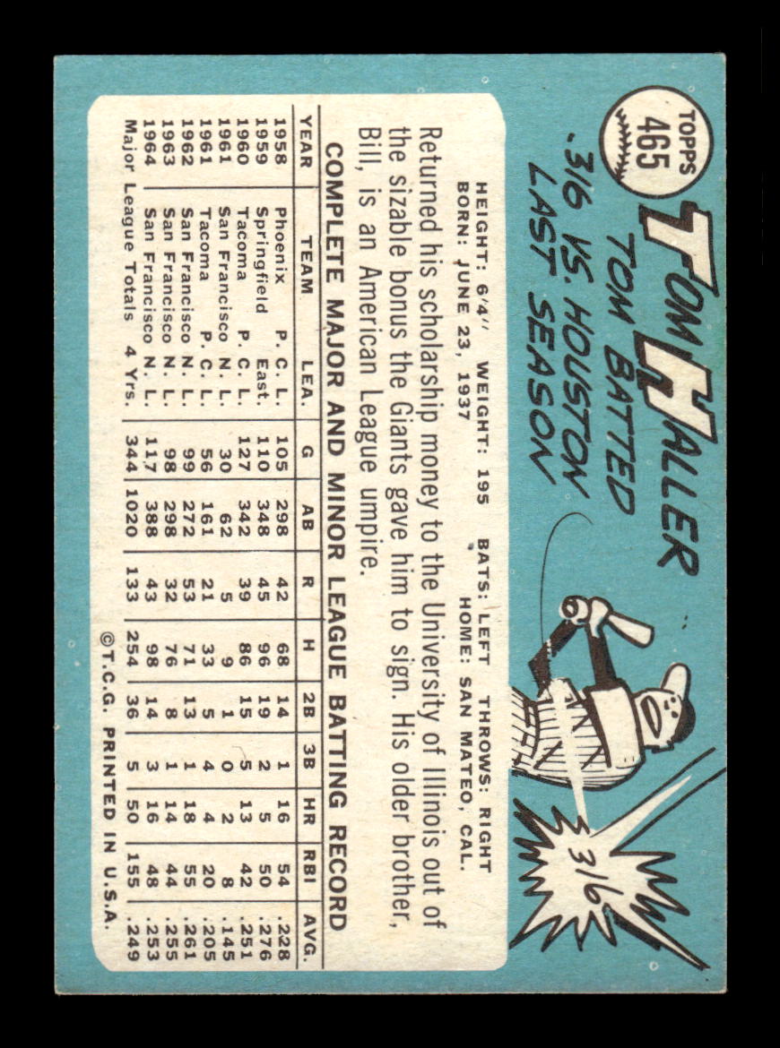 1965 Topps #465 Tom Haller San Francisco Giants VG 54T10008125