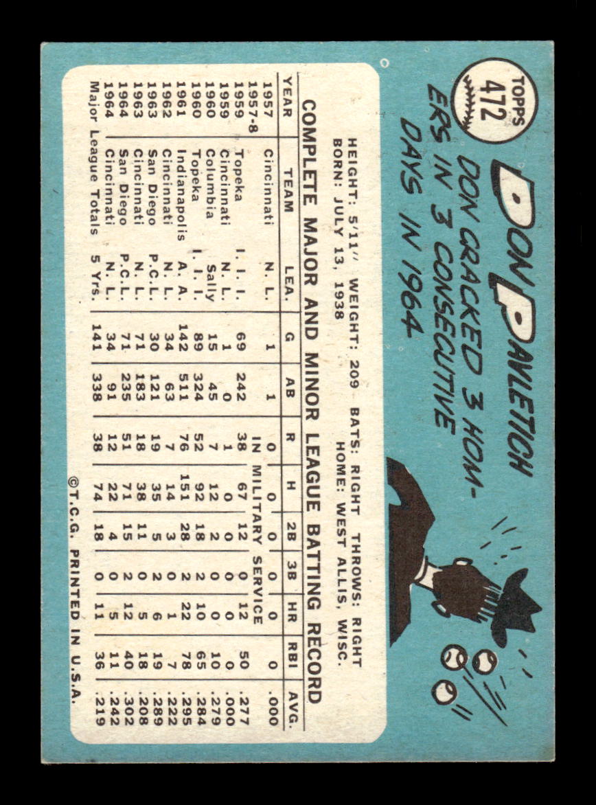 1965 Topps #472 Don Pavletich Cincinnati Reds VG 54T10008126