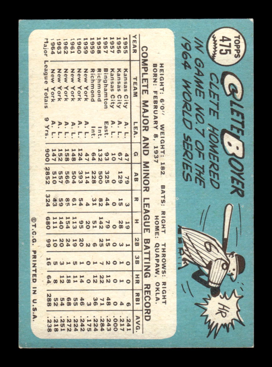 1965 Topps #475 Clete Boyer New York Yankees VG 54T10008129