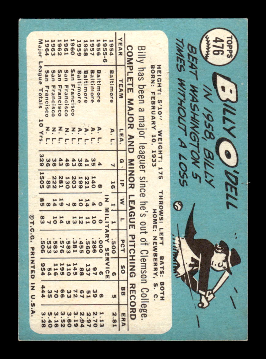 1965 Topps #476 Billy O'Dell Milwaukee Braves VG 54T10008130