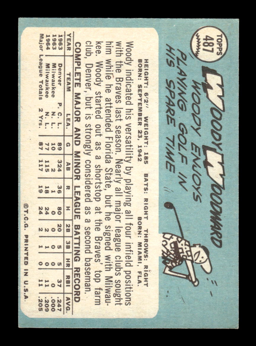 1965 Topps #487 Woody Woodward Milwaukee Braves VG 54T10008133