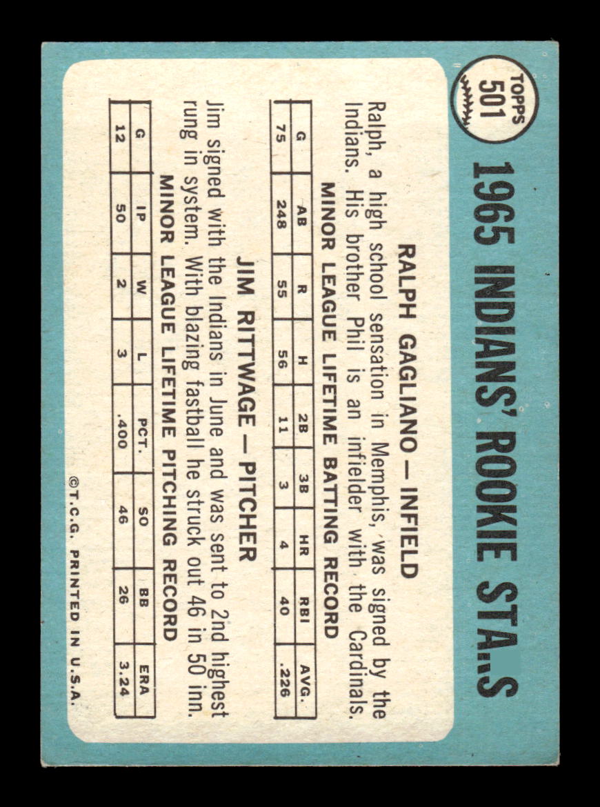 1965 Topps #501 Indians 1965 Rookie Stars Gagliano Rittwage VG 54T10008140