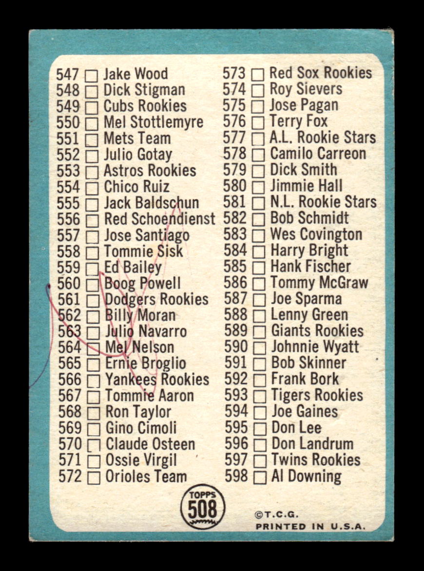 1965 Topps #508b 7th Series Checklist: 507-598 VG 54T10008146