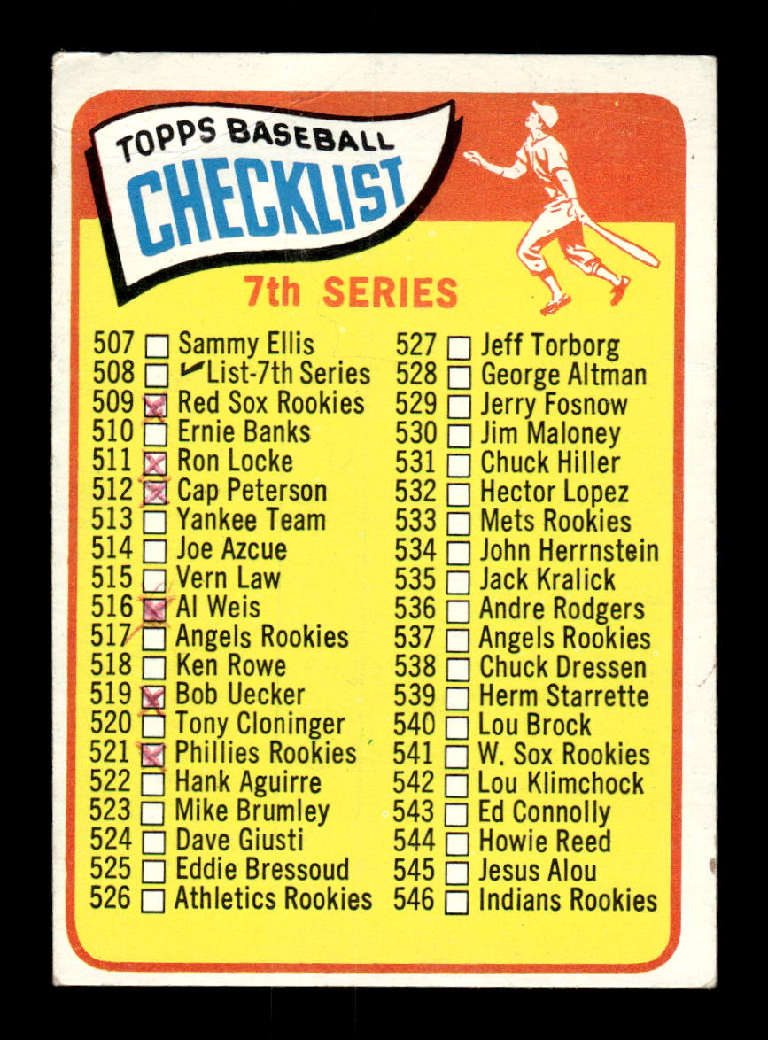 1965 Topps #508b 7th Series Checklist: 507-598 VG 54T10008146